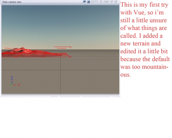 Creation of Immersed in my Thoughts: Step 1